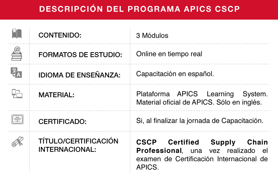 A través de CEEO contarás con la activación Apics Learning System por un años para cada uno de los programas de APICS en los que te inscribas 